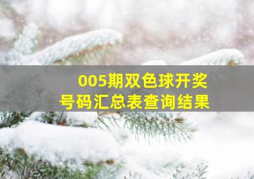 005期双色球开奖号码汇总表查询结果