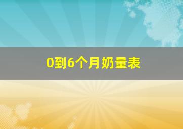 0到6个月奶量表