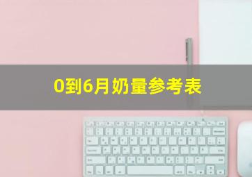 0到6月奶量参考表