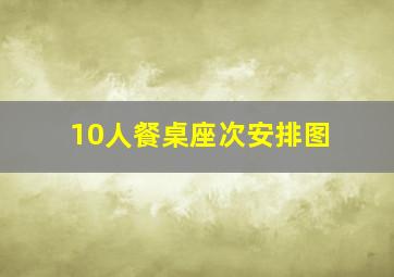 10人餐桌座次安排图