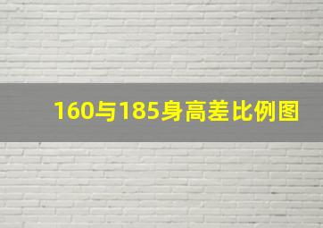 160与185身高差比例图