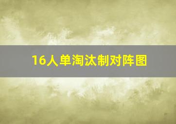 16人单淘汰制对阵图