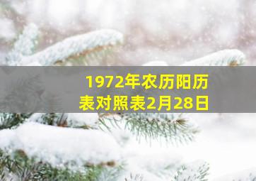 1972年农历阳历表对照表2月28日