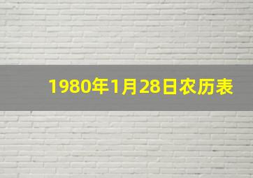 1980年1月28日农历表