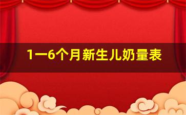 1一6个月新生儿奶量表