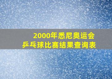 2000年悉尼奥运会乒乓球比赛结果查询表