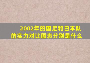 2002年的国足和日本队的实力对比图表分别是什么