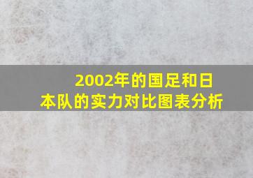 2002年的国足和日本队的实力对比图表分析