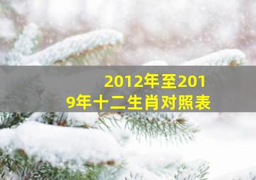 2012年至2019年十二生肖对照表