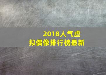 2018人气虚拟偶像排行榜最新