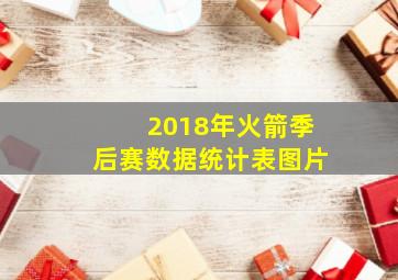 2018年火箭季后赛数据统计表图片