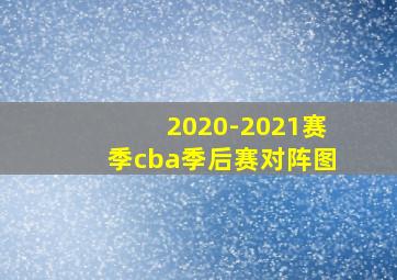 2020-2021赛季cba季后赛对阵图