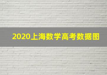 2020上海数学高考数据图