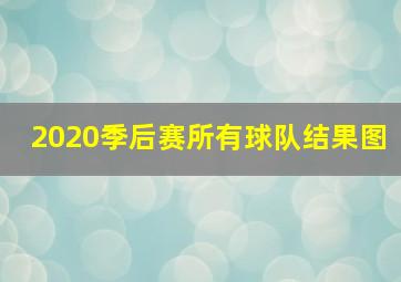 2020季后赛所有球队结果图