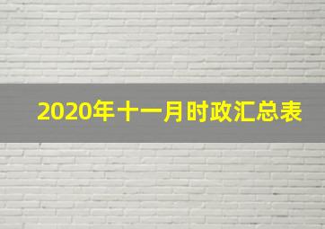 2020年十一月时政汇总表