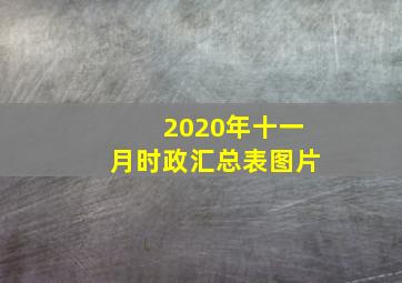 2020年十一月时政汇总表图片