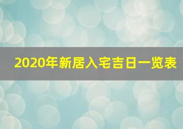 2020年新居入宅吉日一览表