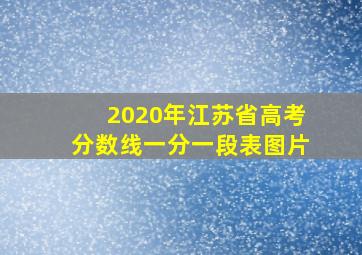 2020年江苏省高考分数线一分一段表图片