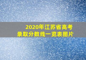 2020年江苏省高考录取分数线一览表图片