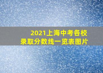 2021上海中考各校录取分数线一览表图片