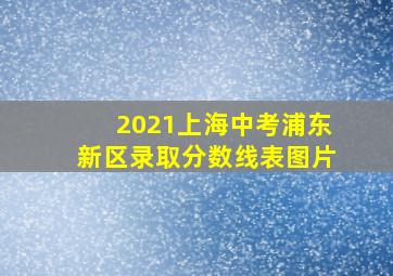 2021上海中考浦东新区录取分数线表图片