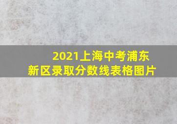 2021上海中考浦东新区录取分数线表格图片