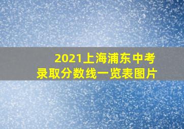 2021上海浦东中考录取分数线一览表图片