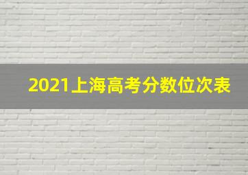 2021上海高考分数位次表