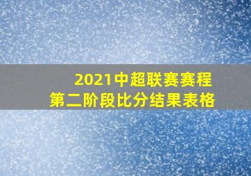 2021中超联赛赛程第二阶段比分结果表格