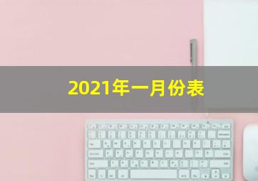 2021年一月份表