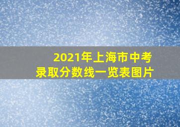 2021年上海市中考录取分数线一览表图片