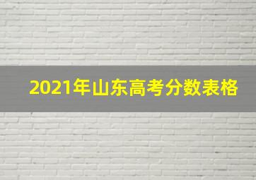 2021年山东高考分数表格