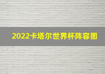 2022卡塔尔世界杯阵容图