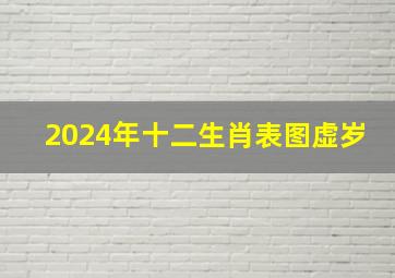 2024年十二生肖表图虚岁