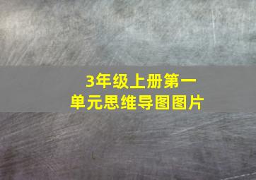 3年级上册第一单元思维导图图片