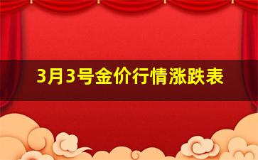 3月3号金价行情涨跌表