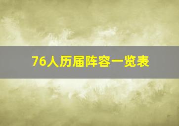 76人历届阵容一览表