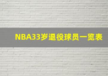 NBA33岁退役球员一览表