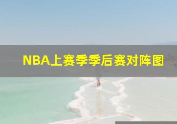 NBA上赛季季后赛对阵图