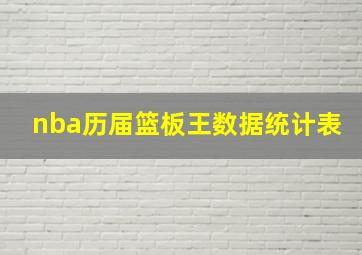 nba历届篮板王数据统计表