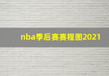 nba季后赛赛程图2021