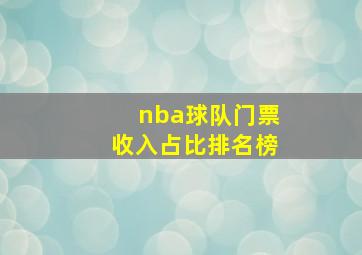 nba球队门票收入占比排名榜