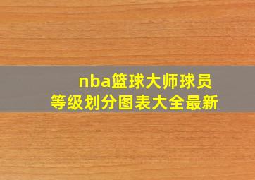 nba篮球大师球员等级划分图表大全最新