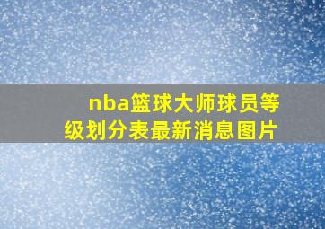 nba篮球大师球员等级划分表最新消息图片