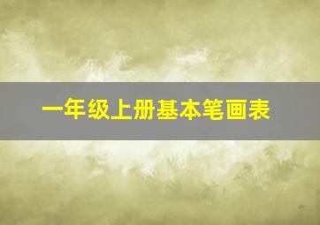 一年级上册基本笔画表