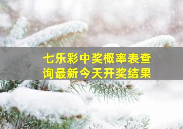 七乐彩中奖概率表查询最新今天开奖结果