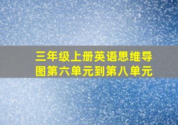 三年级上册英语思维导图第六单元到第八单元