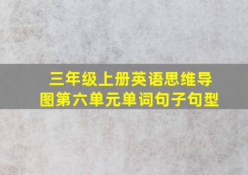 三年级上册英语思维导图第六单元单词句子句型