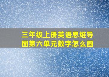 三年级上册英语思维导图第六单元数字怎么画