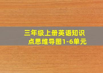 三年级上册英语知识点思维导图1-6单元